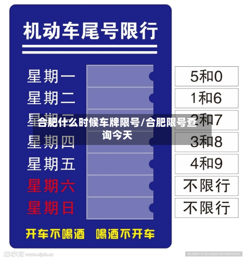 合肥什么时候车牌限号/合肥限号查询今天-第2张图片