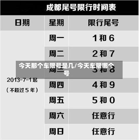 今天那个车限号是几/今天车限哪个号-第2张图片