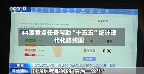 44项重点任务勾勒“十五五	”统计现代化路线图-第1张图片