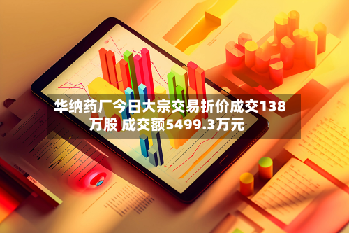 华纳药厂今日大宗交易折价成交138万股 成交额5499.3万元-第1张图片