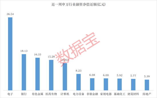 暴跌超30%，GPU龙头	，获资金逆势抄底！