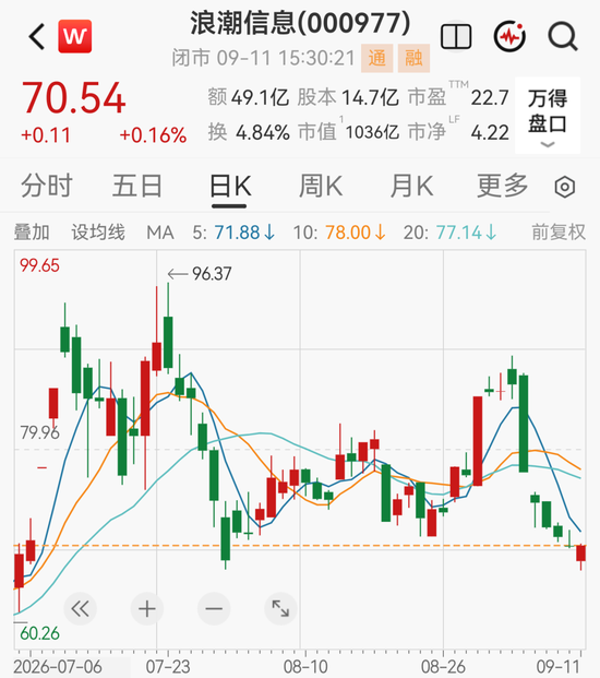 AI服务器龙头浪潮信息，90亿加码液冷等赛道