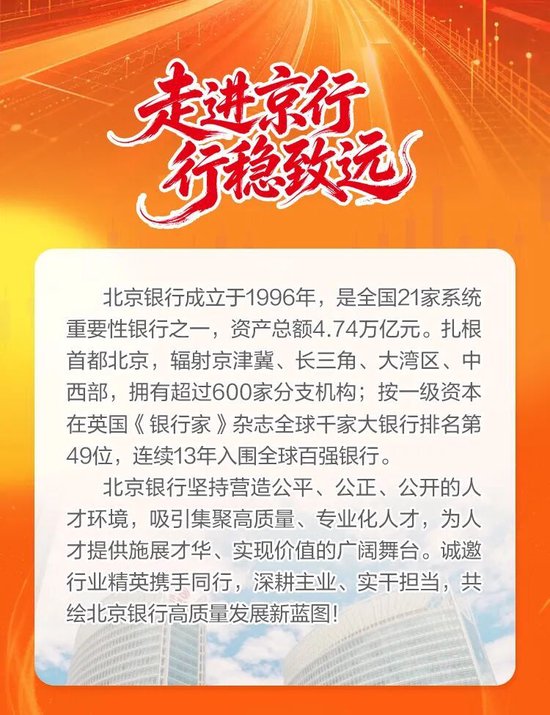 北京银行总行中层管理人员公开招聘正式启动